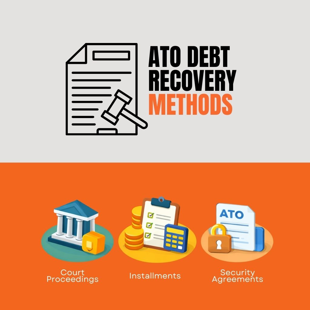 ATO Debt Recovery Methods