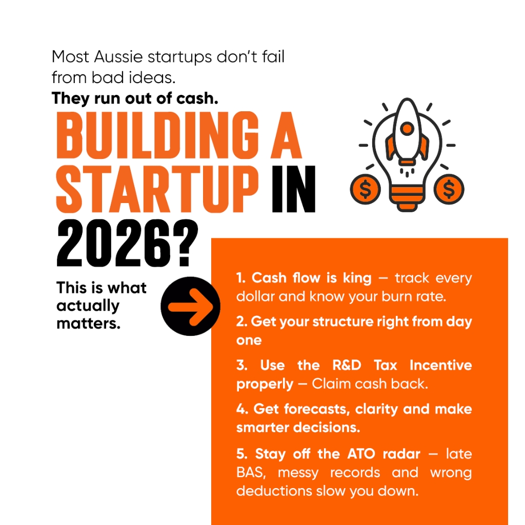 Why “Good Ideas” Aren’t Saving Aussie Startups in 2026